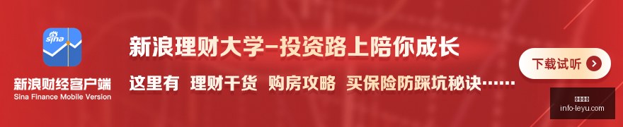游戏耳机上,市解析,性能与性价,乐鱼体育,乐鱼电竞平台,LEYU,SPORTS