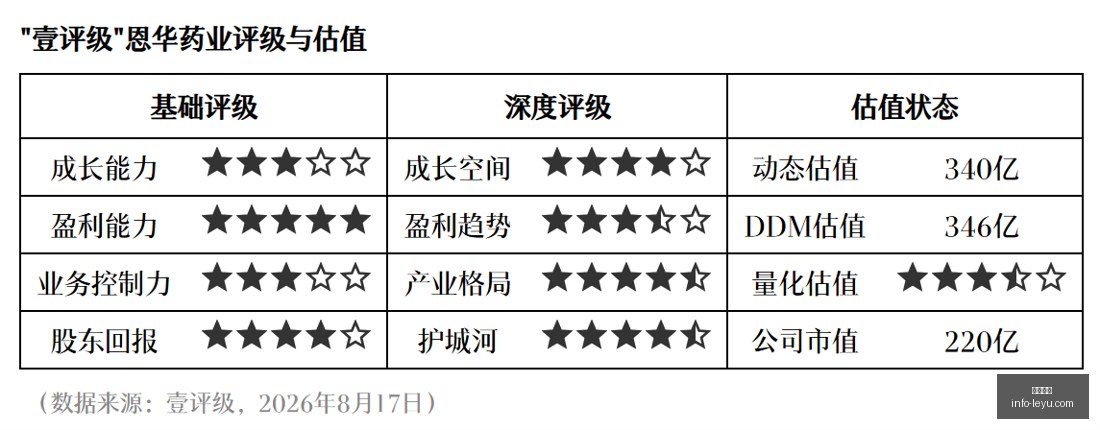 关键指标深,度解析,火焰队对水,乐鱼体育,乐鱼电竞平台,LEYU,SPORTS